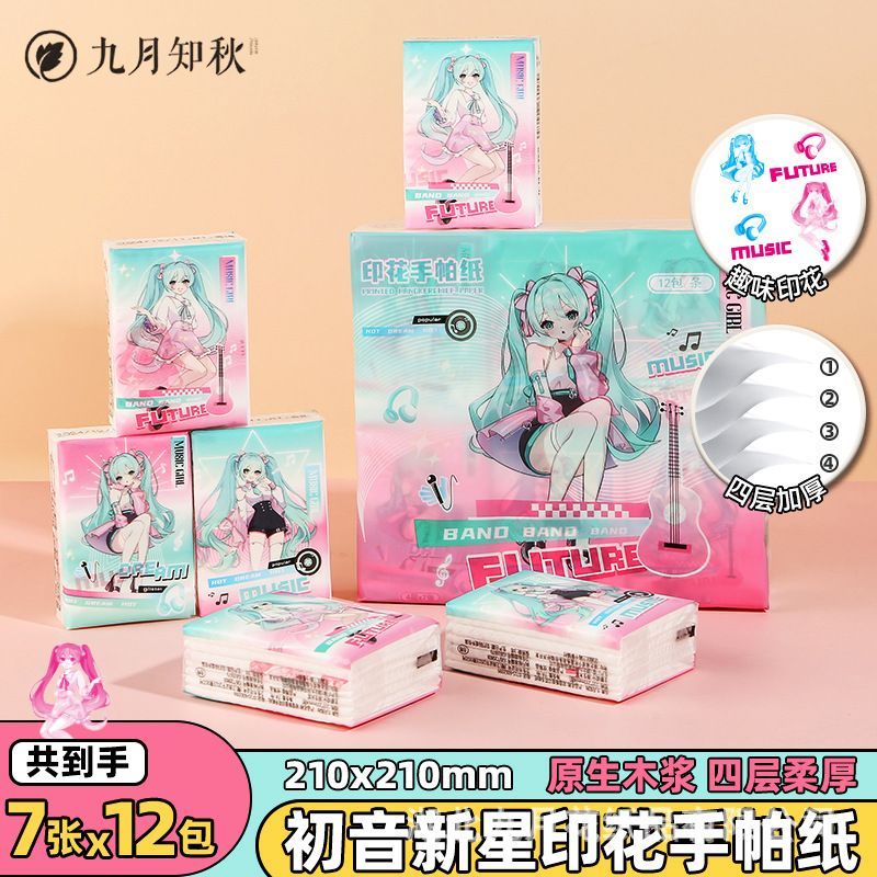 Hatsune Miku anime merchandise - Anime Merchandise For Girls 评论和价格